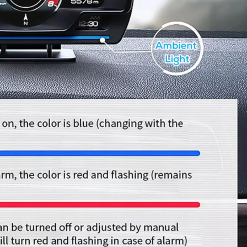 Universal OBD2&GPS Double Systems Meter Speedometer Head Up Display Muti-function Gauge Water Temp Turbo Car Accessories HUD P6