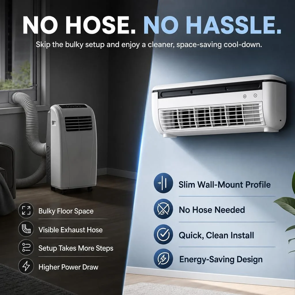 Battery Powered Air Conditioner, Mini Ac Unit for Bedroom, Portable Wireless Wall Mounted Air Conditioner for Home Office