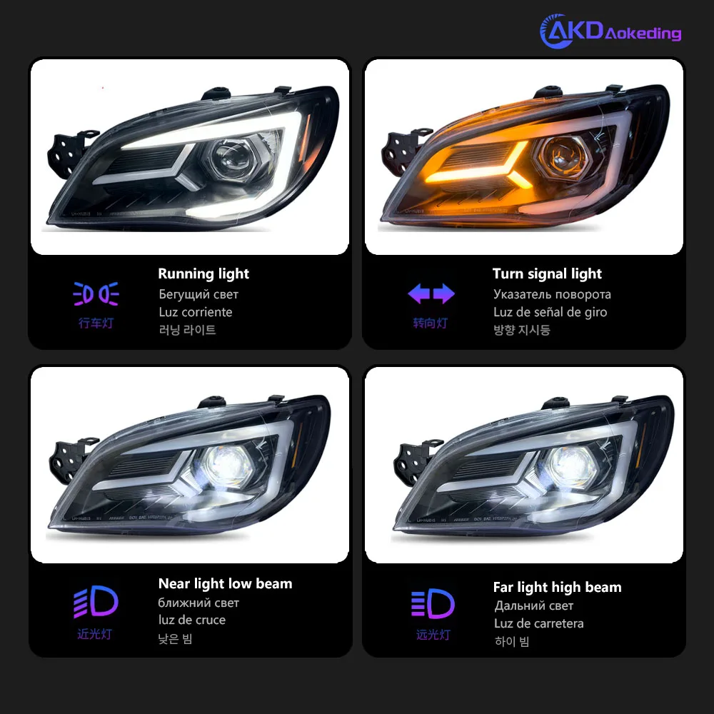 

AKD автомобильный Стайлинг фара для Subaru WRX 2005-2008 Impreza светодиодная фара DRL биксеноновые линзы проектора автоаксессуары