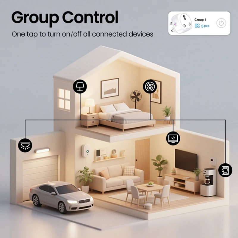 Tuya South Africa Plug 16A/20A Zigbee Smart Plug with Power Monitor Remote Control Timer Group Voice for Alexa Google Assistant - view 4