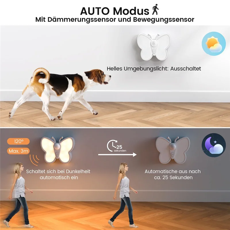 【Rushed】Night Light With Motion Sensor, Pack Of 2, Dimmable LED Night Lamp, Rechargeable Dual Colour Modes,For Children's Room