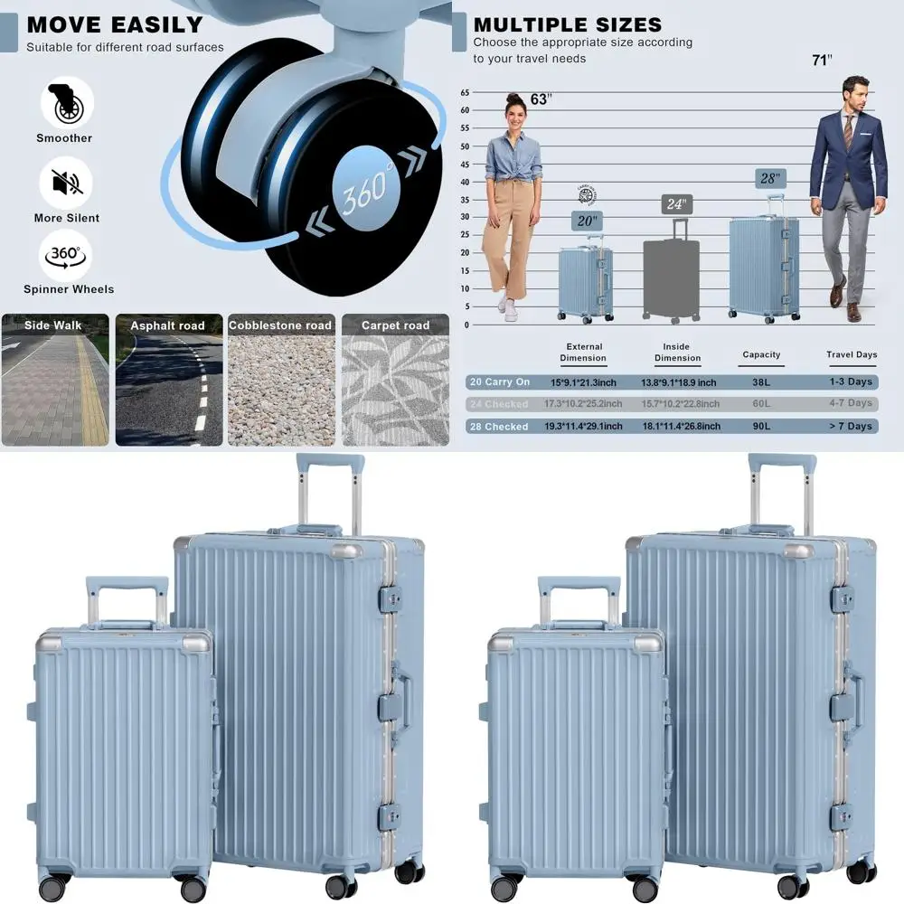 

2-Piece Aluminum Frame Luggage Set: Carry-On & Checked Suitcase with PC-ABS Hard Shell, TSA Lock, No Zipper (Haze Blue, 20/28)