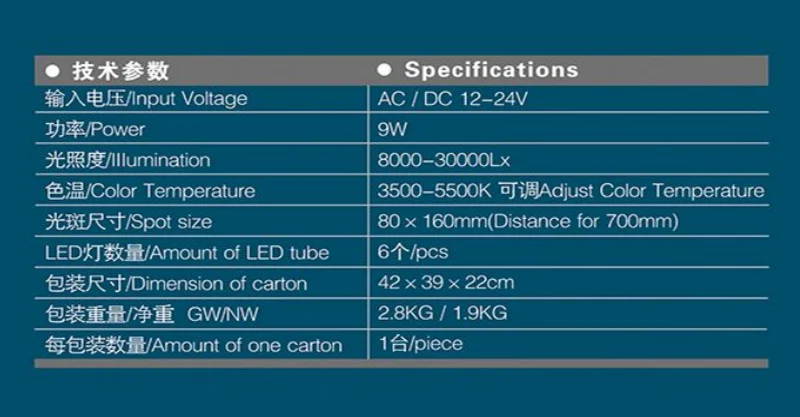 Dental Reflect Lamp LED Lamp Oral Light For Dentistry Operation Chair Inductive Spotlight White/Yellow Color Light