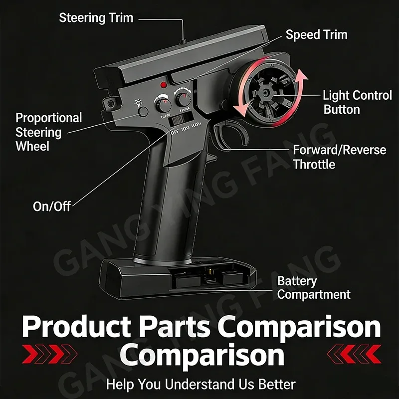 1:14 比例 80キロメートル/時または50キロメートル/時 4WD LEDライト 高速車 4x4トラック 比較 Wltoys 144010 おもちゃ