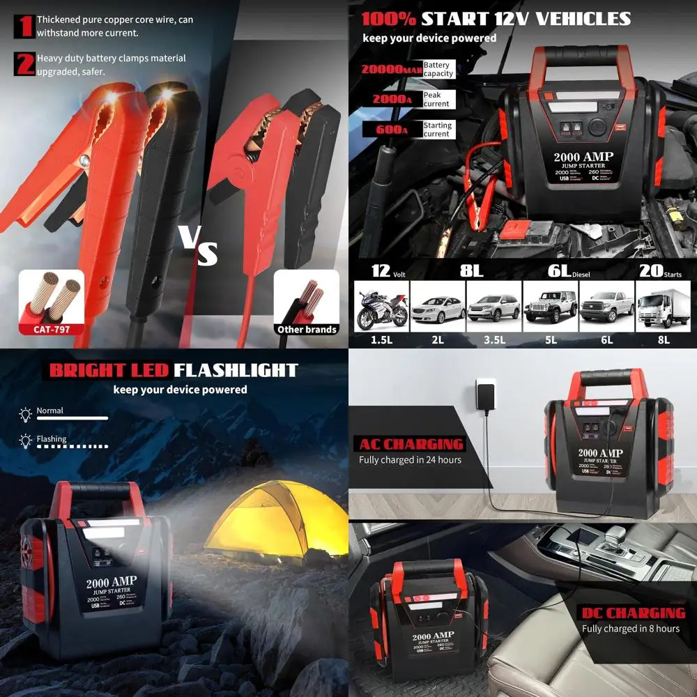 Jump Starter With A…