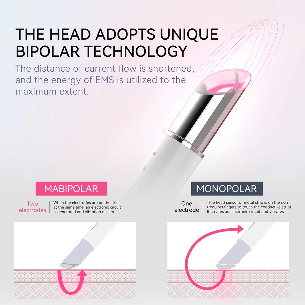 ANLAN Eye Beauty Device Microcurrent Eye Massager Remove Eye Bags Dark Circles Red Blue Light Eye Lifting Massage Instrument
