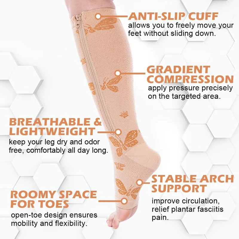 2 Pairs Open-Toe Compression Socks Zipper Calf Sleeve Leg Support Stockings for Women Men Varicose Vein Edema Circulation Relief