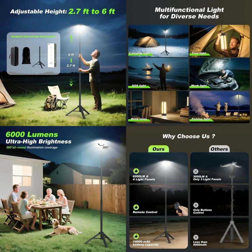 

Rechargeable 14000mAh Camping Lantern with Remote, 6000 Lumen Magnetic Light for Outdoor Adventures and Emergencies