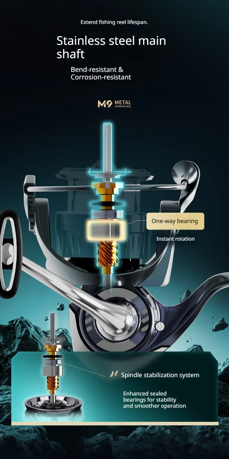 HASIDA M9 Spinnrolle, Vollmetall, Salzwasserbeständig, Weitwurf, Offshore-Boots-Jigging-Rolle, Hohe Kapazität, Profi-Ausrüstung – Detail 21