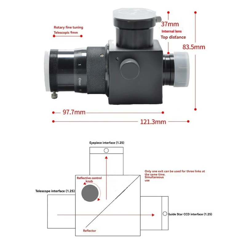 Visionking 1.25