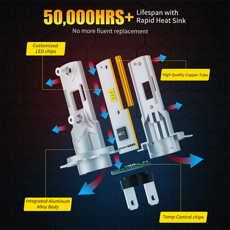 AILEO 2Pcs 200W 20000LM H7 헤드 라이트 LED 6500K 4300K ​​3000K 조명 전구 미니 크기 디자인 무선 자동차 램프 CSP 7035 플러그 앤 플레이
