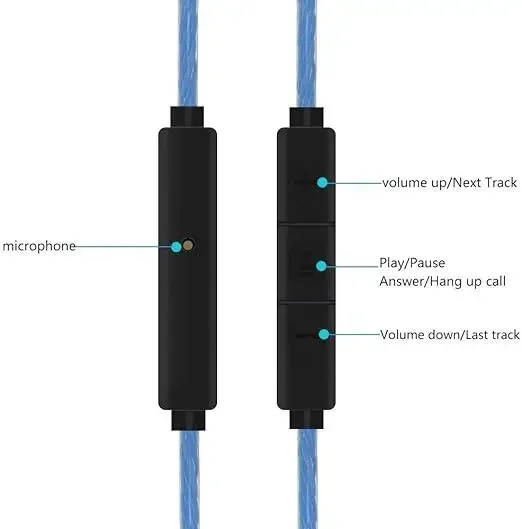 

Plug and Play High quality audio cable For Sol Republic V8 V10 V12 X3 HD2 headphone 3.5mm to 2.5mm plug with microphone ，