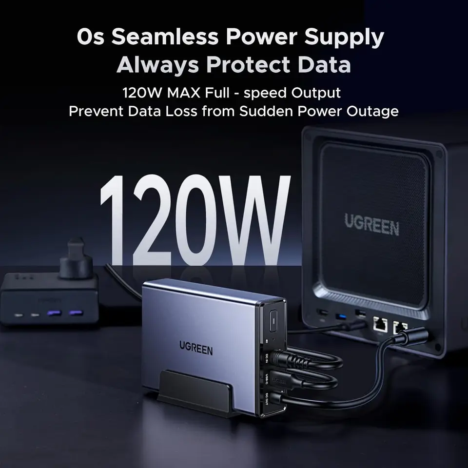 UGREEN NAS UPS 120W DC バッテリーバックアップ サージプロテクター
