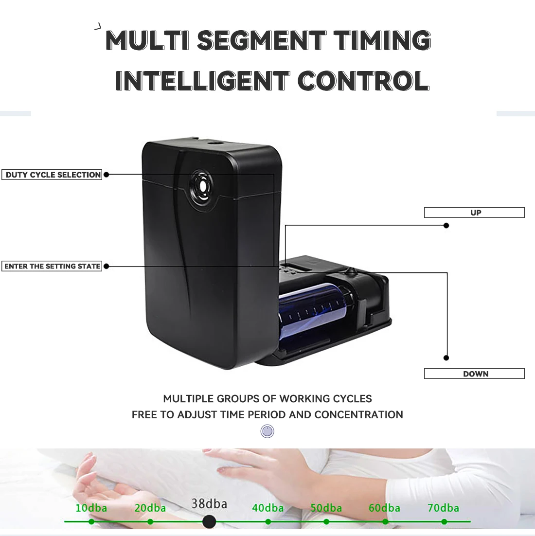 Электрический аромадиффузор для дома, умный ароматизатор Spraye без воды, 300 м³, освежитель воздуха для отеля, ароматическое Эфирное устройство