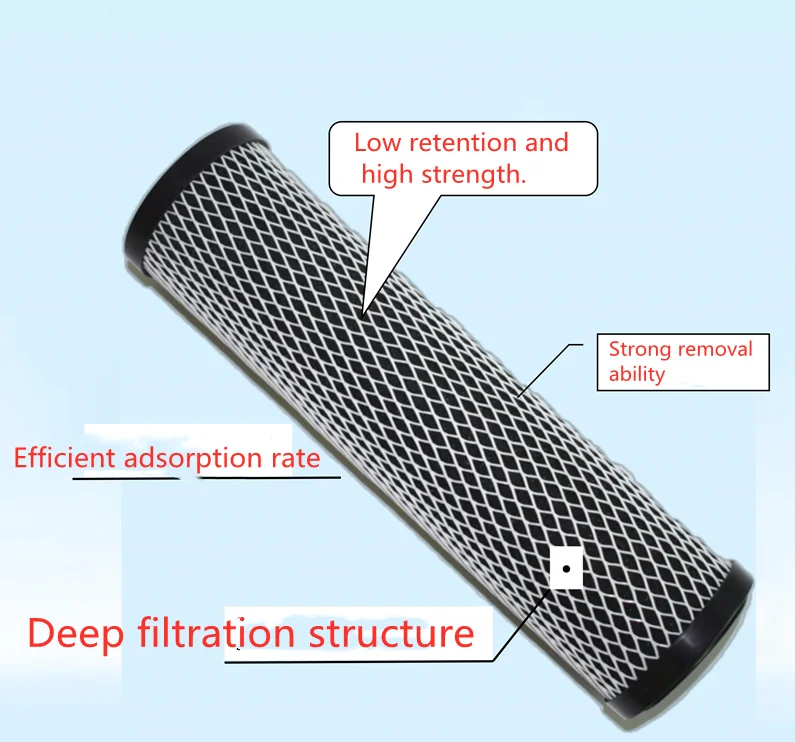 Activated Carbon Impregnated Cellulose 5 micron Water Filter Cartridge C1