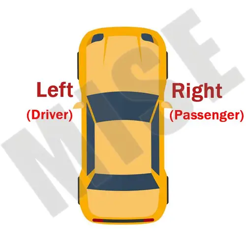 Imagen 2 del producto Luces traseras LED de parachoques trasero, luz de freno, intermitentes, montaje de lámpara para Mazda 6 GH 2009-2012, luz antiniebla trasera, luces de estacionamiento