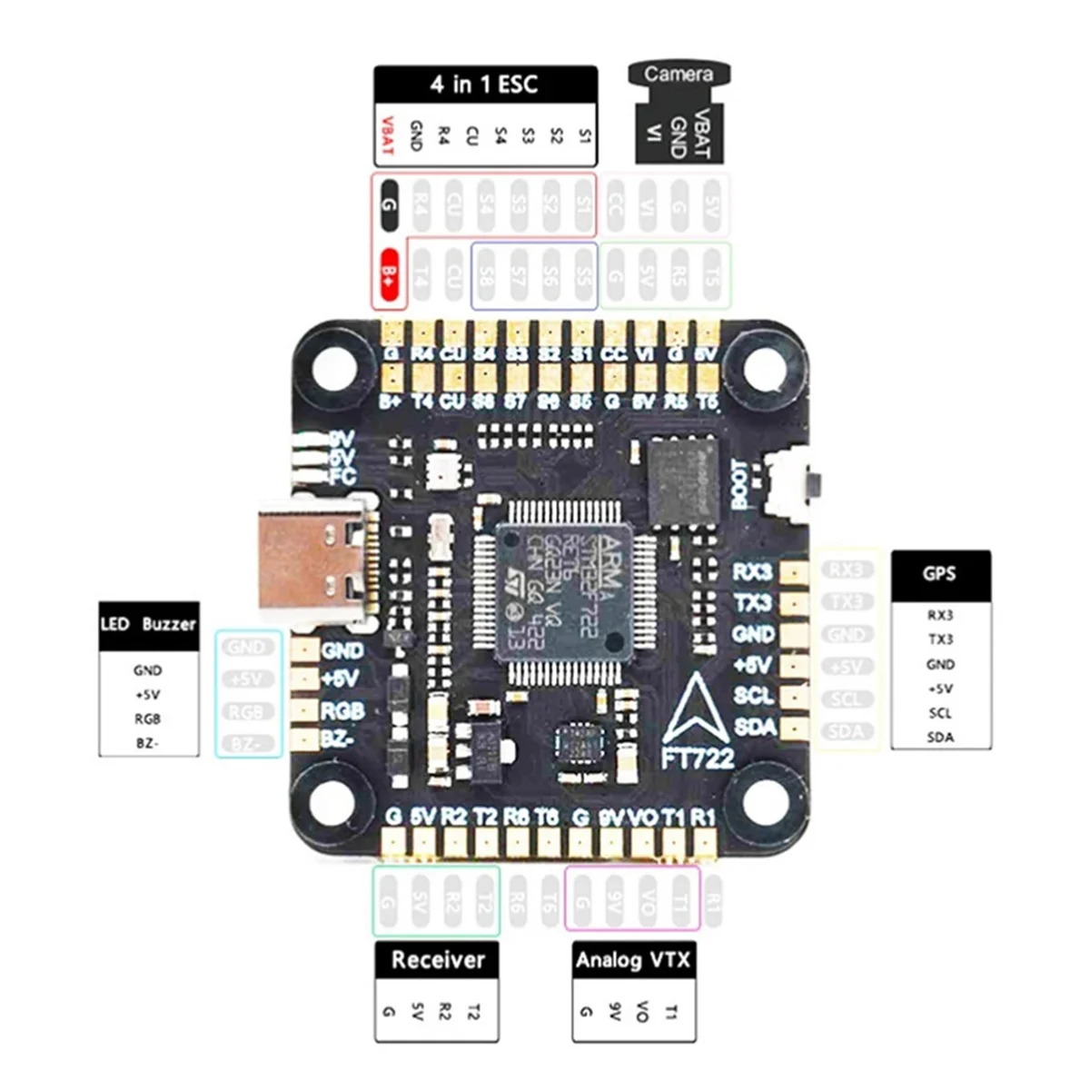 ABQR F722 スタック F7 フライトコントローラー BLHELI-S 80A 4in1 ESC 30.5X30.5mm 3-6S RC FPV 13インチ 15インチ フリースタイルドローン部品用