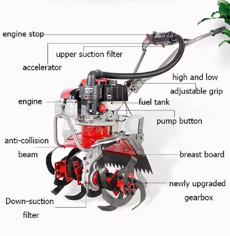 High Efficiency Hot Sale Mini Power Tiller Cultivator Farm Tractor Small Ploughing Machine