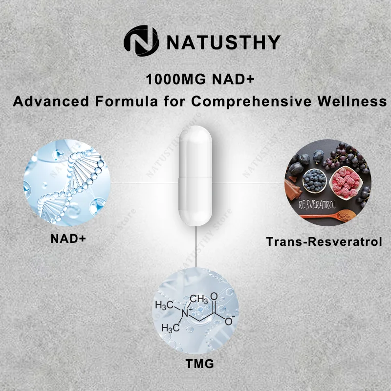 1000mg NAD+ 500mg Resveratrol Supplement - Anti-aging, Energy Boost, Cell Repair, Skin Health, Improve Brain Cognition
