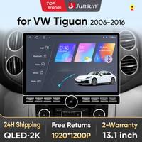 Junsun 13.1 \