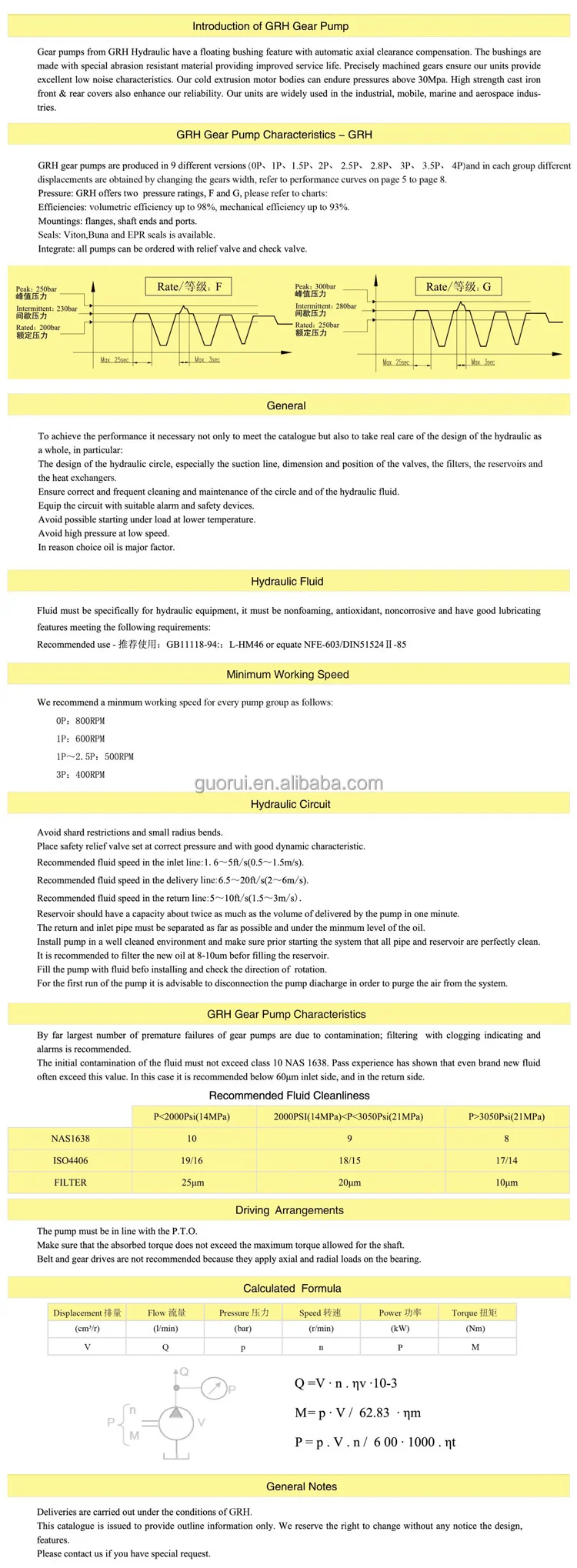 مصنع الجملة Cbgj2050 النزوح 50 مللي/r مضخة تروس الحديد الزهر الهيدروليكية الجرارات الزراعية مضخة تروس الزراعة