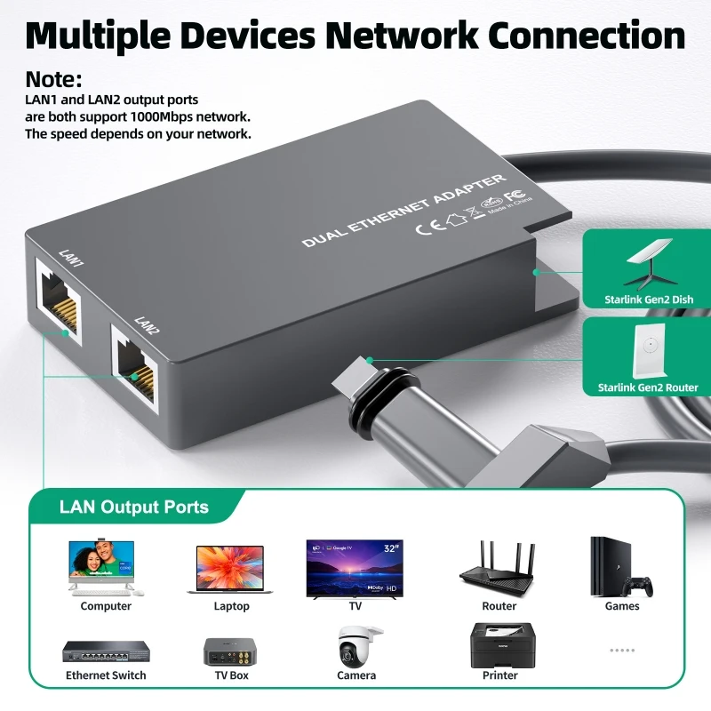 GEN2 Gigabit Ethernet RJ45 Dual Port Adapter Starlink V2 Adaptor Box for Wired Network Router