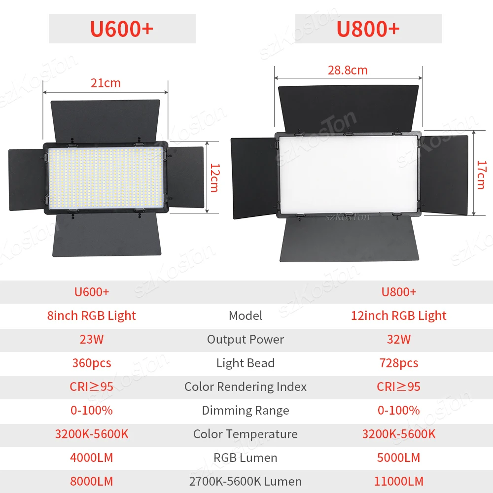 U800 RGB Photo Light LED Photo Studio Light Camera Phone Video Recroding RGB Panel Lamp LED Vdieo Light for YouTube Tiktok LIVE