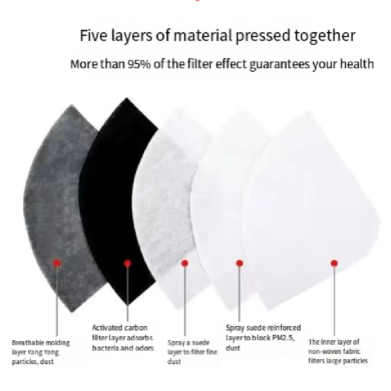 Cycling Dustproof PM2.5 Active Carbon Filter Replacement Protection Anti Dust 5layers Cycling Face Masks Breathing Filter Gasket