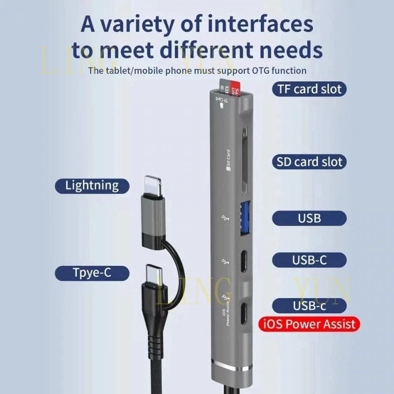 Z  Usb C Hub With Lightning Port, Read Usb Sd/Tf Memory Card With 2 Usb Type C Port