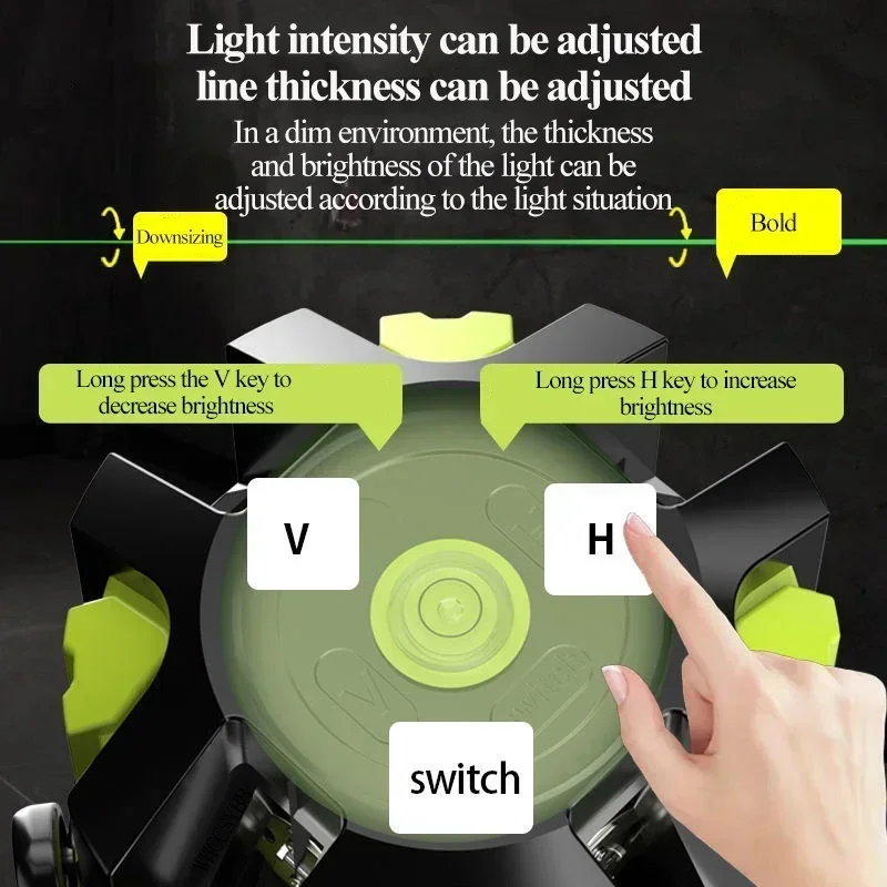 Green Laser Receiver Beam Laser Level With Reciever Wall Laser Horizontal Laser Leveler Self Leveling 3d Laser Guide Prism Level