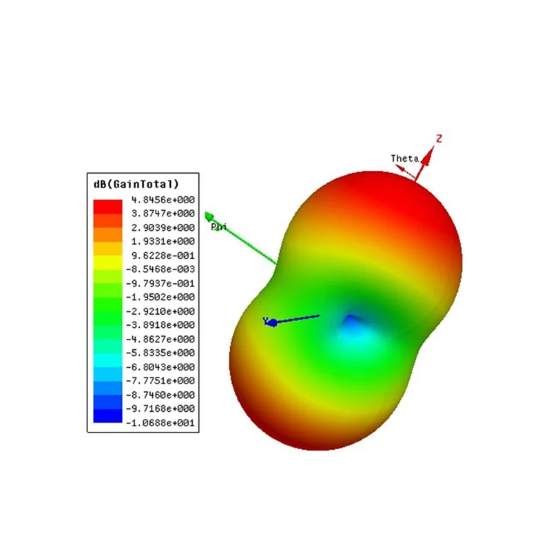 Antena absy 2x uwb 550mhz-7ghz, antena omnidirecional periódica de registro 915rfid, antena de alto ganho com conector macho sma
