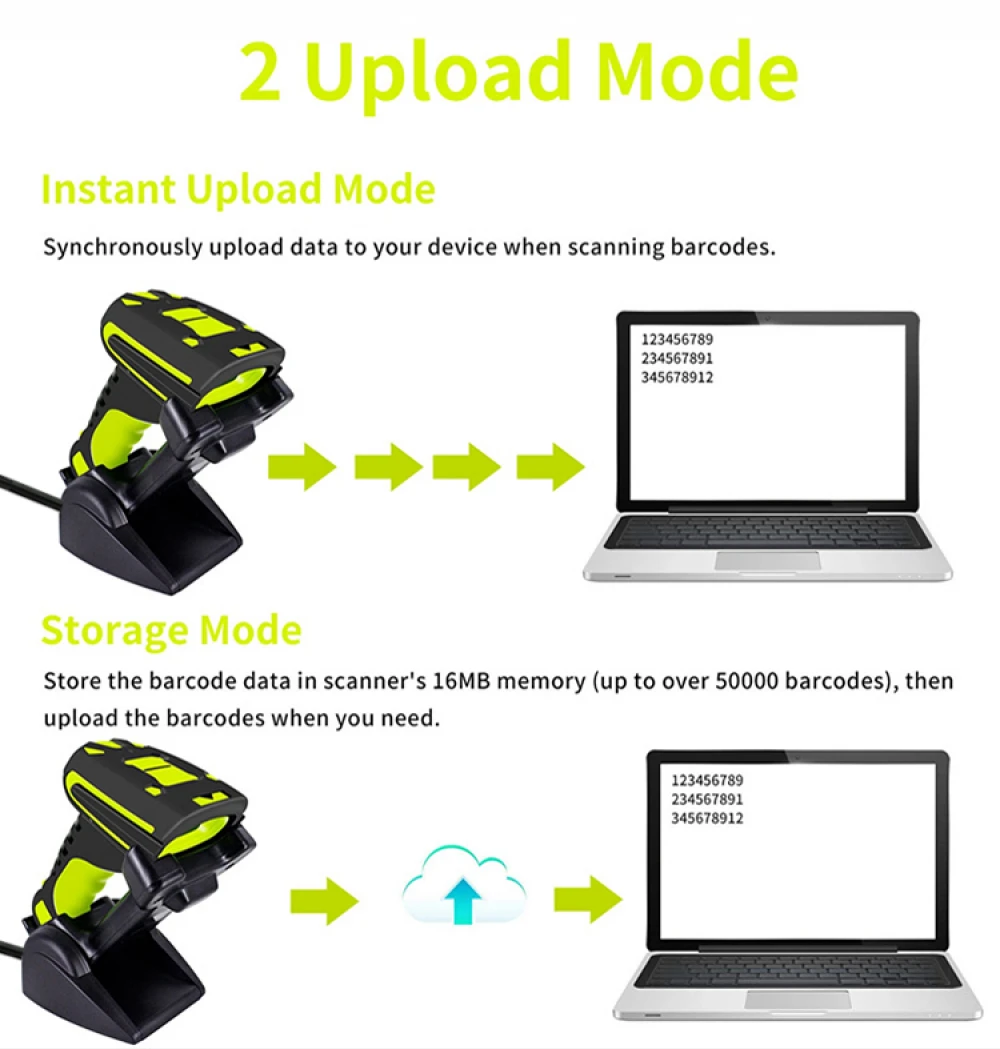 1D/2D 433MHz Wireless Bluetooth Industrial Handsfree Barcode Scanner with Cordless Charge Basess