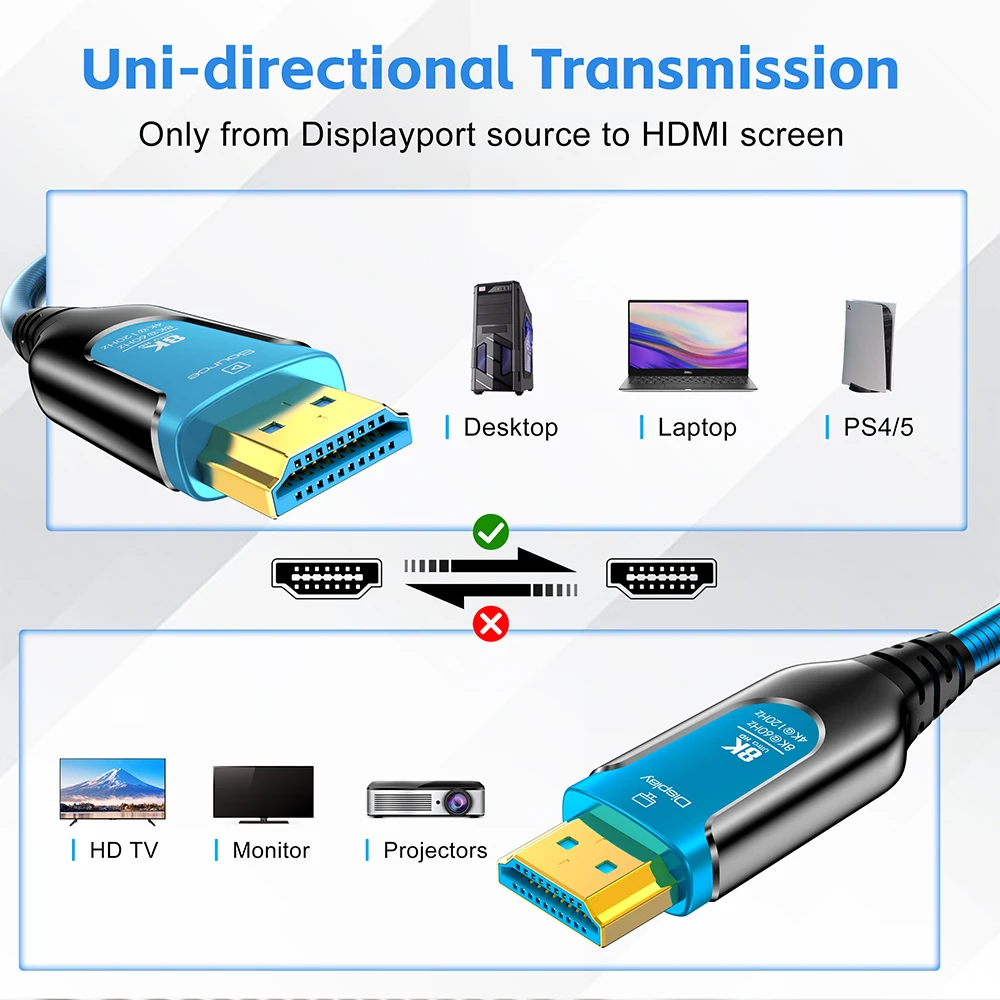 8K HDMI Fiber Optic Cable 48Gbps Ultra High Speed HDMI 2.1 Armored Cable 8K 60Hz 4K 120Hz Dynamic HDR eARC HDCP for TV Projector