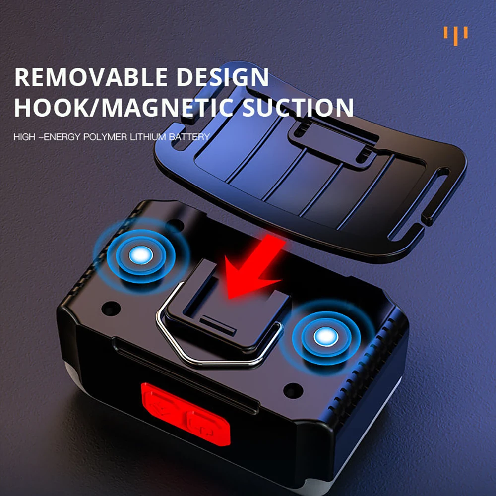 Mini LED Headlamp USB Rechargeable Headlight Waterproof Head Flashlight 3 Modes Fishing Camping Lantern with Magnet Work Light