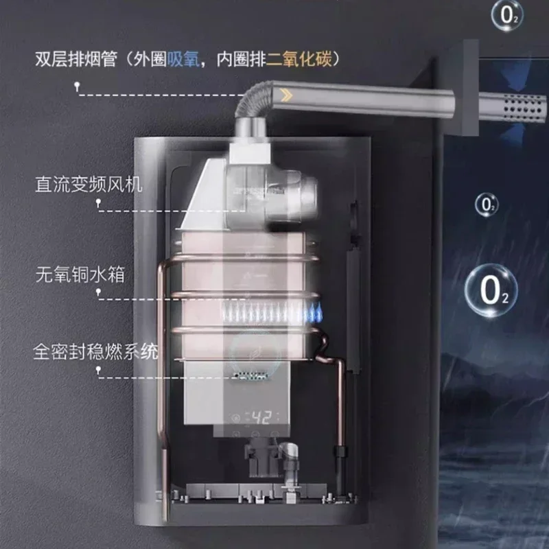 Novo aquecedor de água a gás natural e gás liquefeito, temperatura constante inteligente para banheiro doméstico, exaustão forte ao ar livre