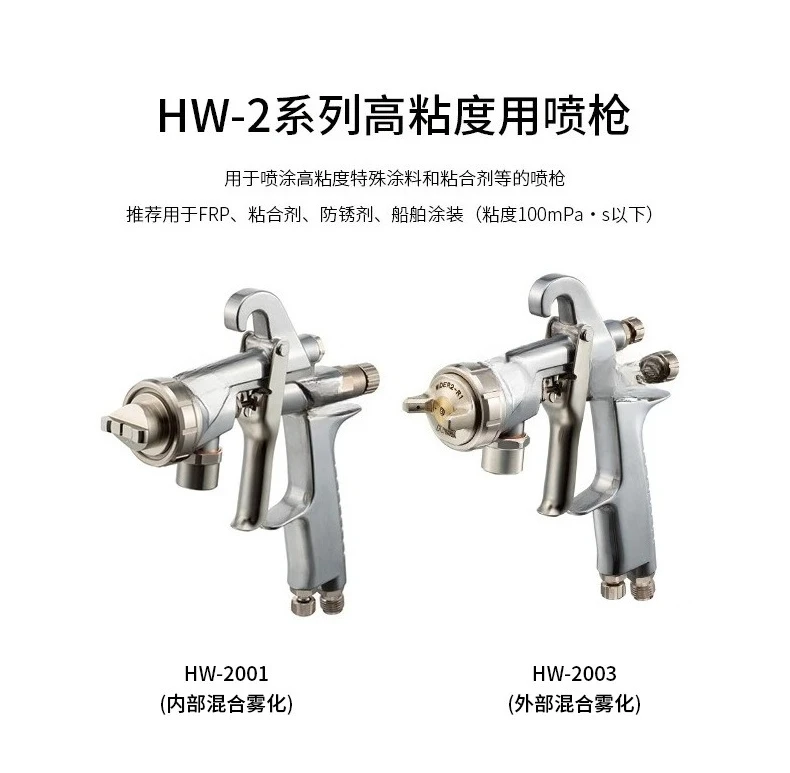 Air Manual Spray Gun HW-2001 High Viscosity Spray Gun, Anti-rust Agent Glue Binder Spray Paint