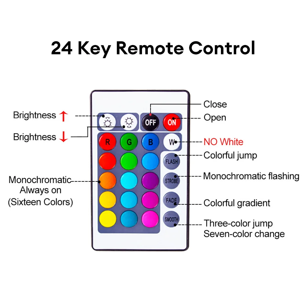 24Key Remote Controls DC 5V-24V LED Strip Light RGB Controller LED Controller For SMD 2835 5050 Strip Lamp rgb Controler Dimmer