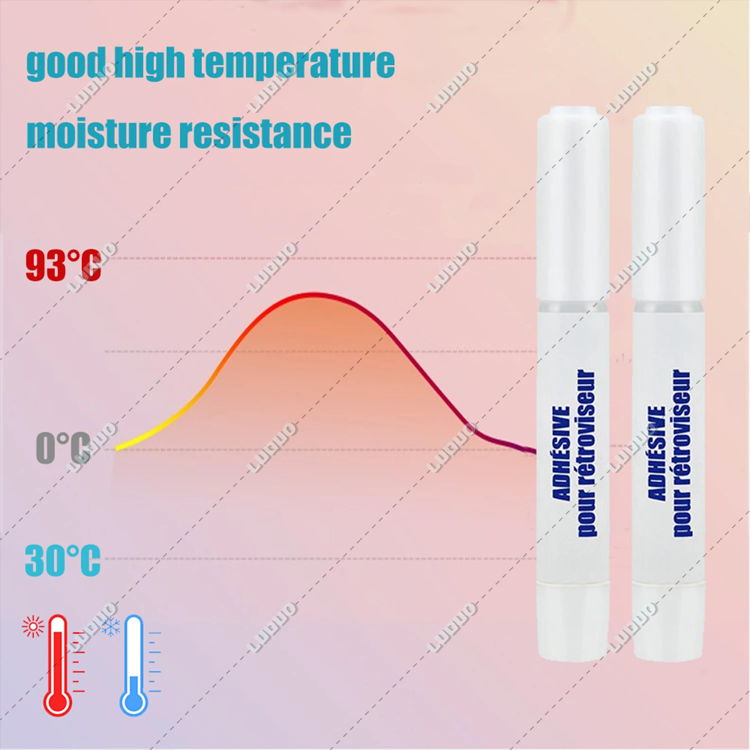 Strong Hold Car Rearview Mirror Adhesive Repair Kit Fast-Curing Windshield Glue Waterproof Heat Resistant  Metal Glass Bonding