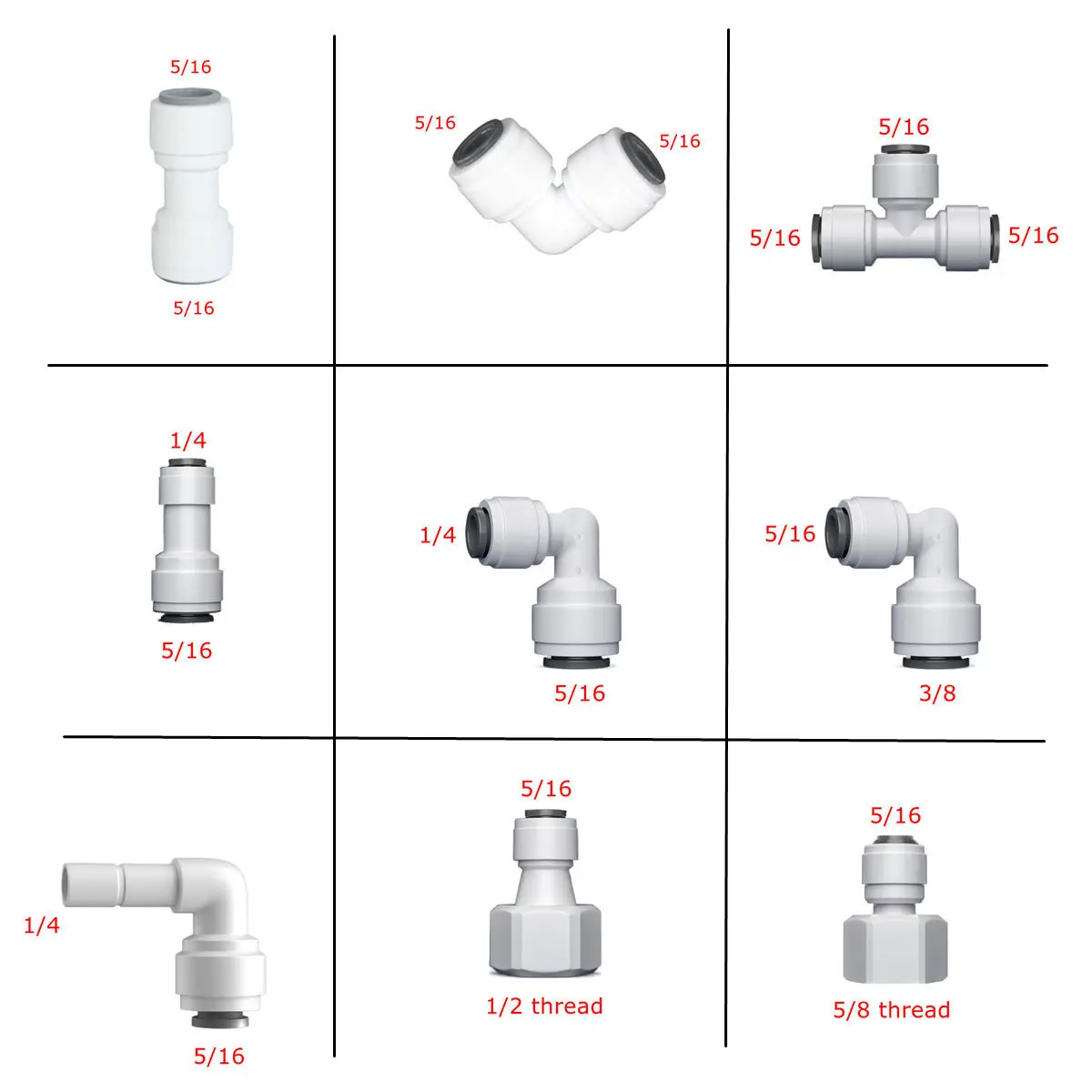 Ro Water Fitting 5/… - image