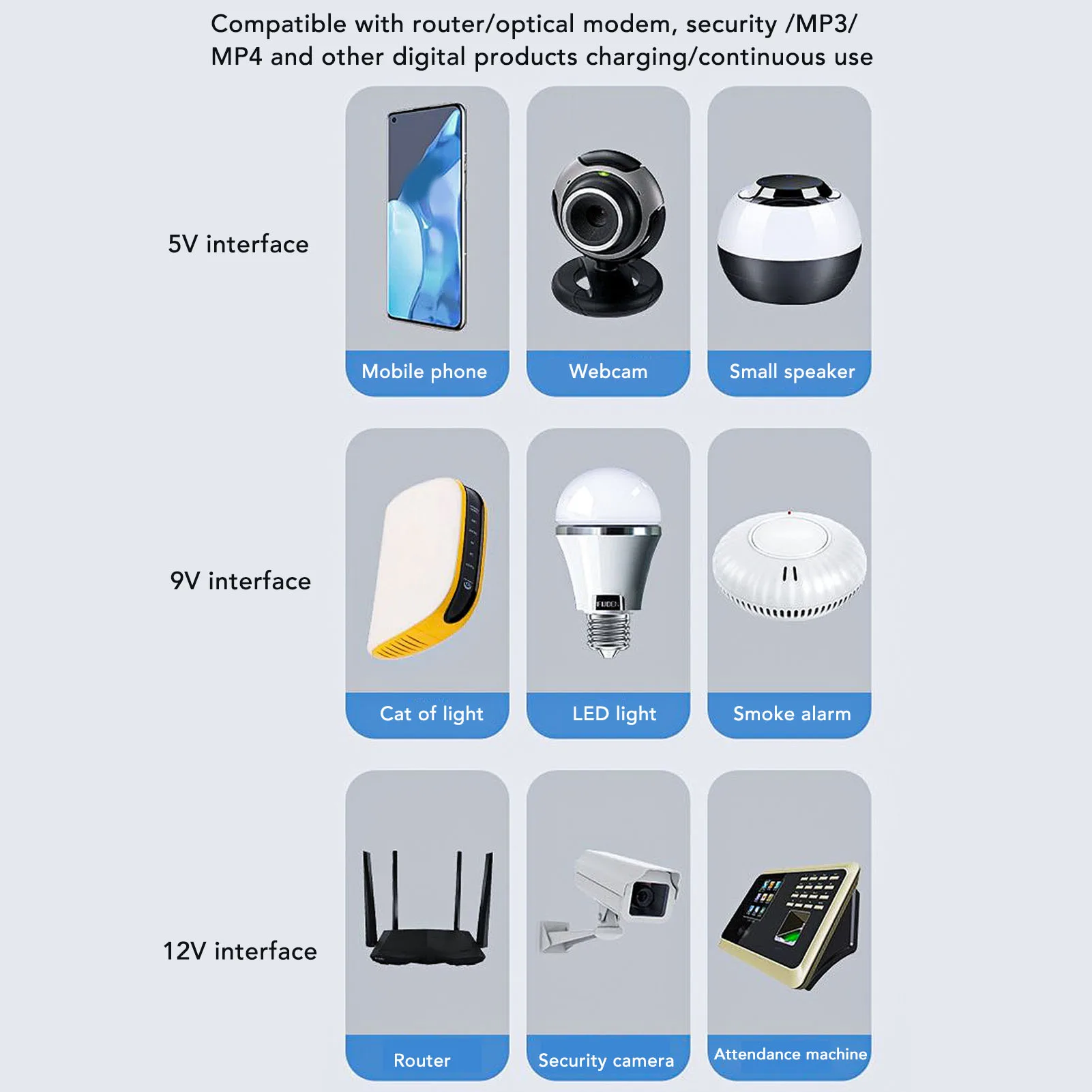 Mini UPS 5V 9V 12V 18W DC USB POE LAN, alimentation sans interruption multi-sortie, batterie de secours 7200mAh pour routeur Modem optique