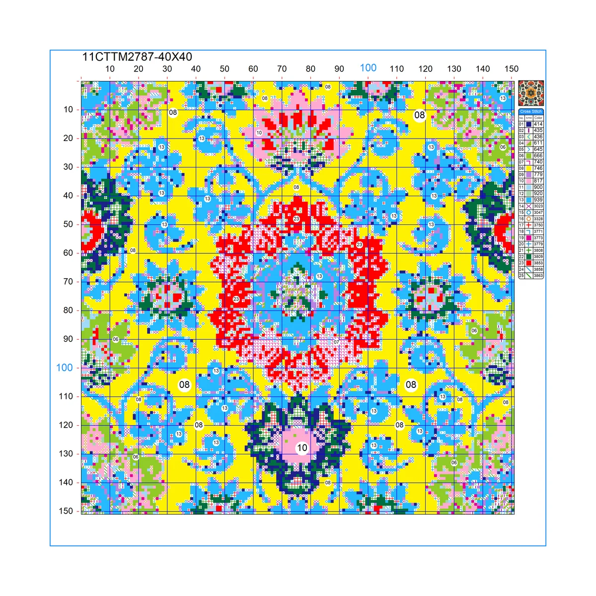 1 Stück 40x40 cm/15,74 Zoll, 11CT/14CT Druck Kreuzstich DIY-Set Neujahrsgeschenk, entspanntes Stickset für Anfänger, Modell – Detail 2