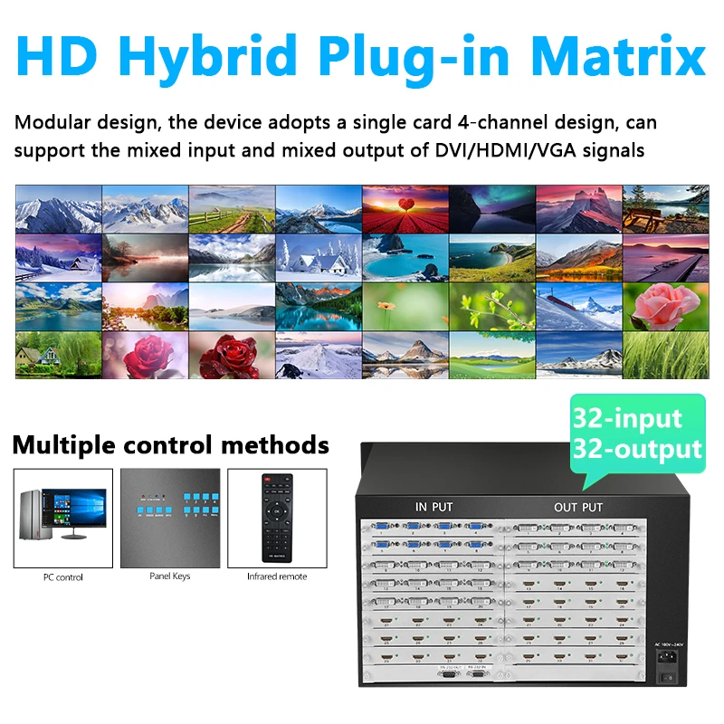 High-Definition Hybrid Hdmi Interface Matrix Video Switcher 4/8/9/12/24/32 Hdmi/vga/Dvi 16 In 16 Out Card