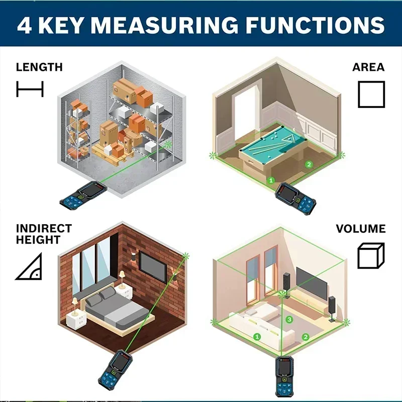 Dalmierz laserowy BOSCH zielona linia elektroniczny pomiar laserowy profesjonalny przyrząd pomiarowy narzędzie pomiar laserowy GLM 50-23G