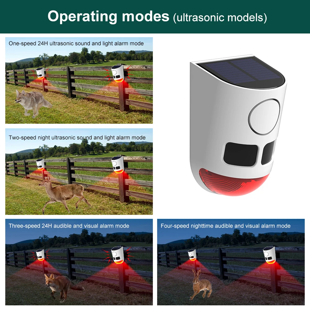 إنذار مستشعر الحركة بالأشعة تحت الحمراء الشمسية مع ضوء وامض لردع الراكون الغزلان الظربان الدب ذئب البراري لحديقة المزرعة في ساحة #4