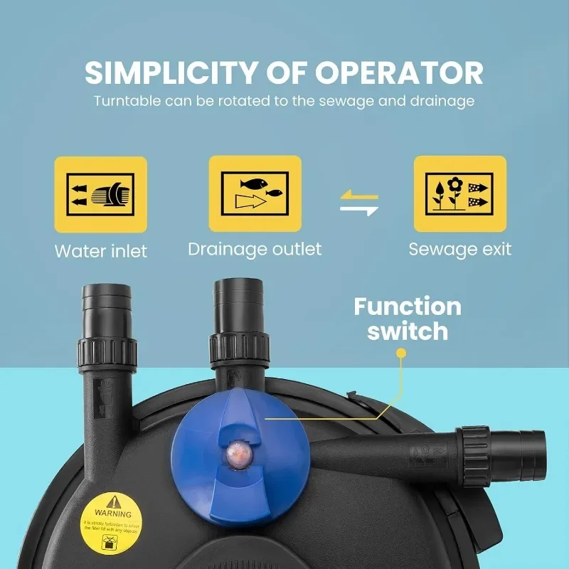 تصميم مبتكر لمرشح البركة البيولوجية المضغوط مع ضوء 13 وات، 1580 GPH مناسب لبرك كوي حتى 800 جالون #4
