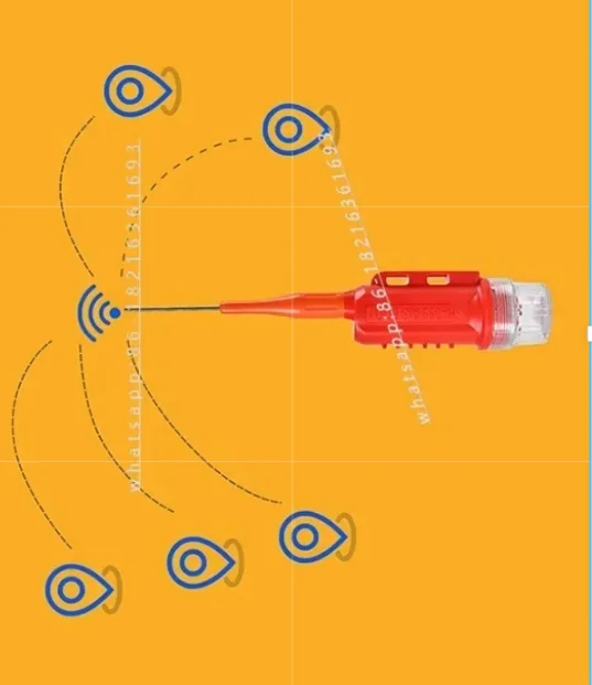 SH 099 AIS Position Indicator Network Position Locator Indicator