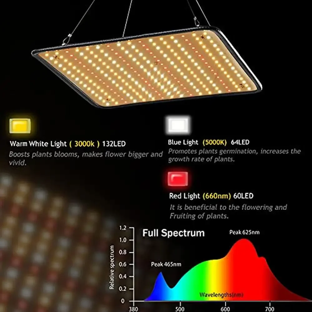 Luz LED de cultivo de 200W, lámpara de cultivo de plantas de espectro completo, tienda de cultivo de invernadero para cultivo interior, brillante, ligera, eficiente y fácil