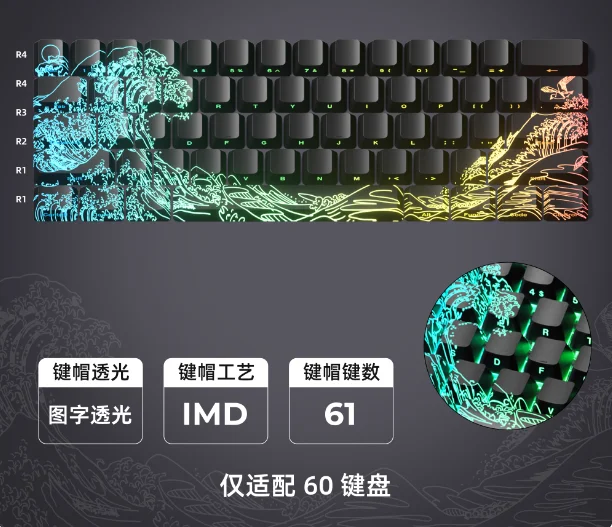 Tiger Themed Custom Keycaps Cherry Profile Side Engraved Translucent Mechanical Keyboard Keycaps for Wooting Gift