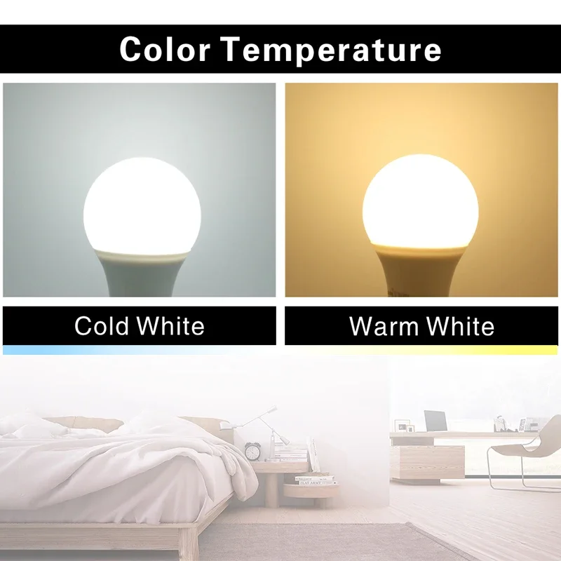 LED Bulb E27 E14 Energy Saving Lamps AC 220V 230V Led Light 3W 6W 9W 12W 15W 18W 20W 24W for Home Derection Living Room Lighting