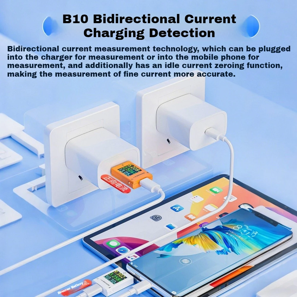 

USB Charging Tester with Brightness Adjust 360° Rotatable Screen DC4.5-50V 0-6A Voltage Current Power Capacity Meter